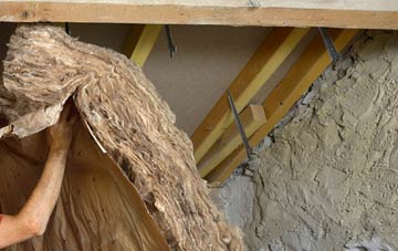 Croesor pitched roof insulation costs